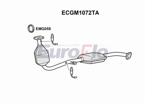 ECGM1072TA