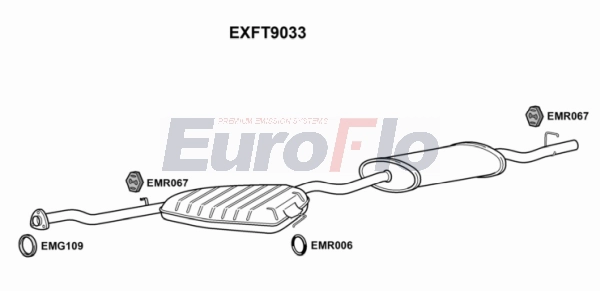 EXFT9033