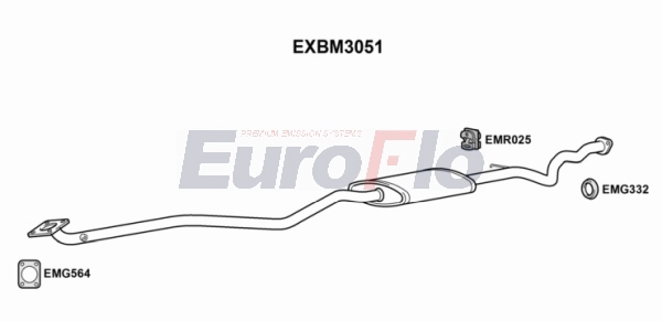 EXBM3051