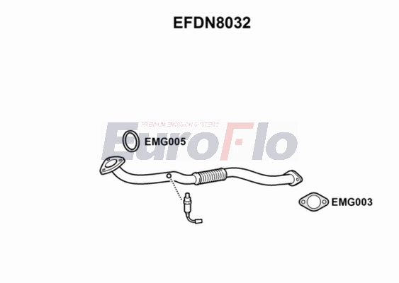 EFDN8032
