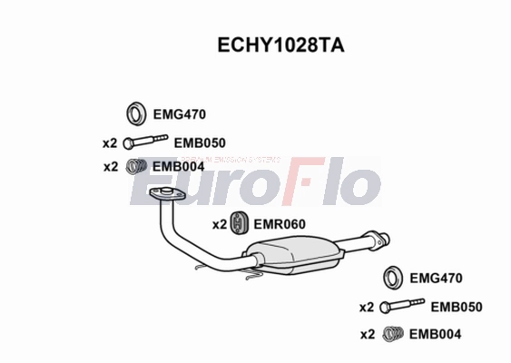 ECHY1028TA