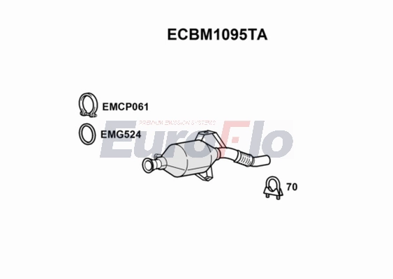ECBM1095TA