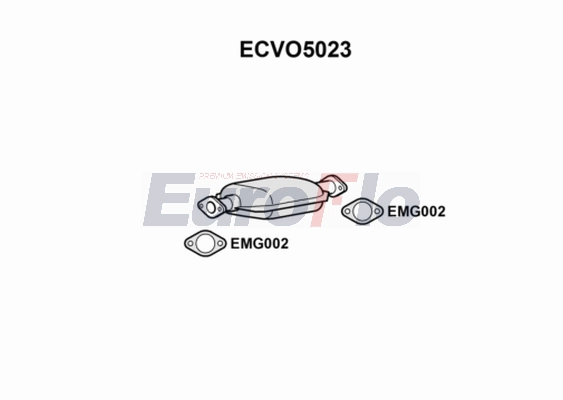 ECVO5023