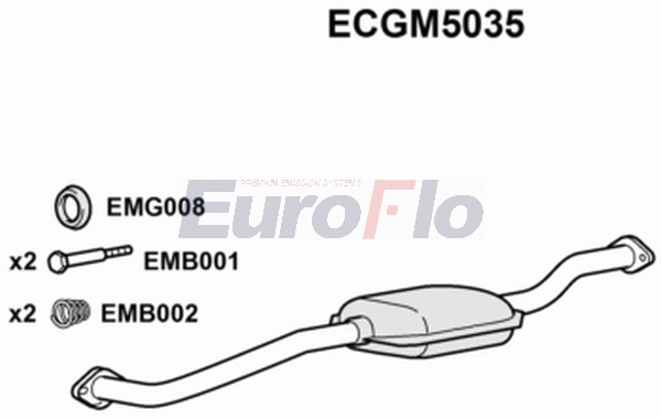 ECGM5035