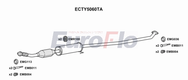 ECTY5060TA