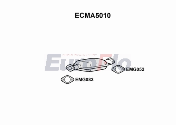 ECMA5010