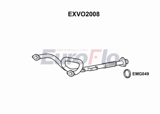 EXVO2008
