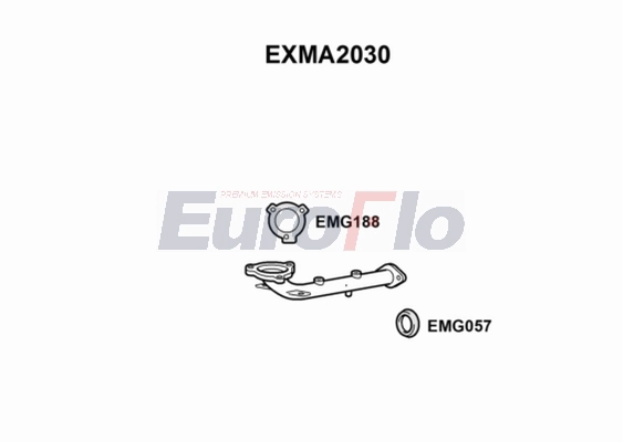 EXMA2030