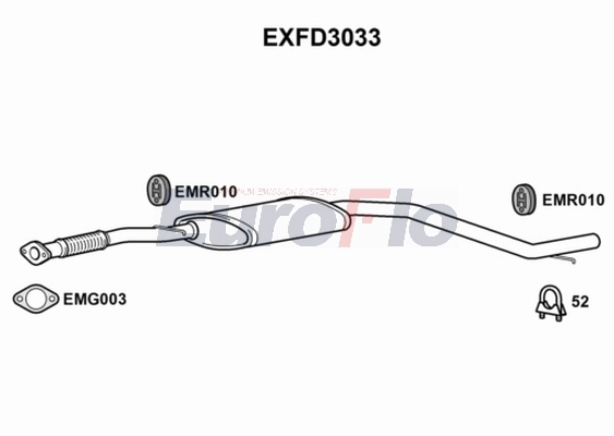 EXFD3033