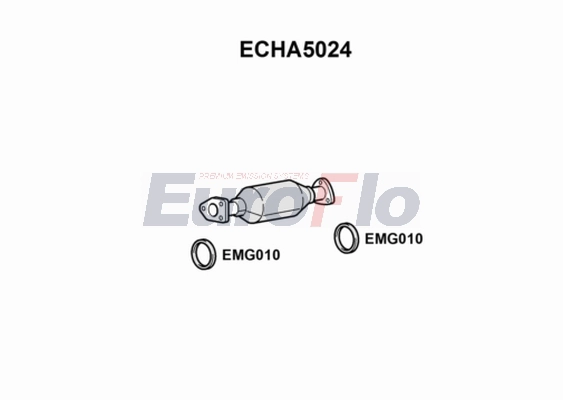 ECHA5024