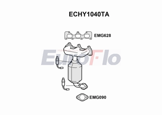 ECHY1040TA