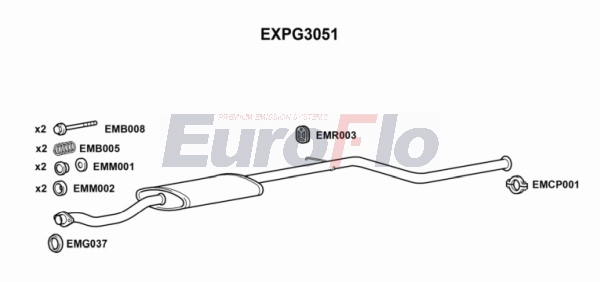 EXPG3051