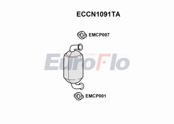 ECCN1091TA