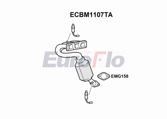 ECBM1107TA