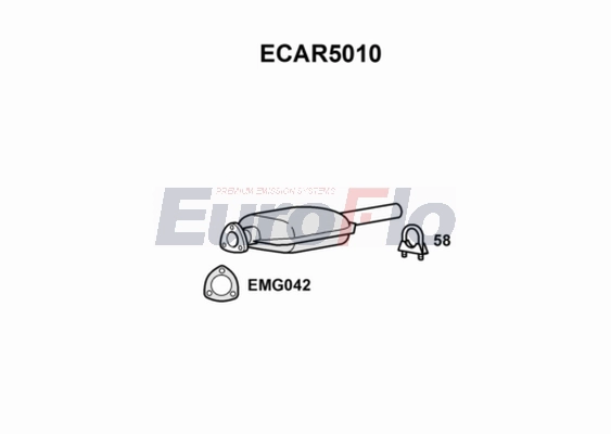 ECAR5010