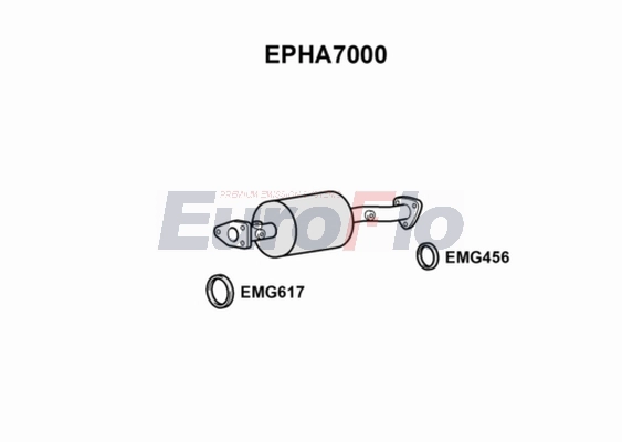 EPHA7000