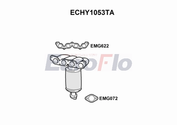 ECHY1053TA
