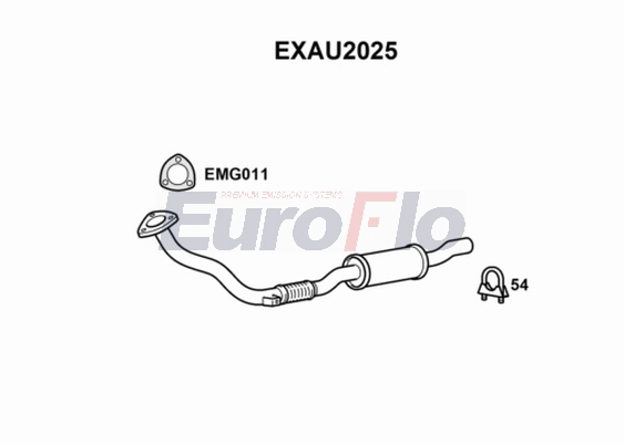 EXAU2025