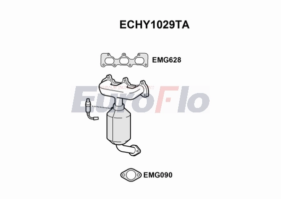 ECHY1029TA