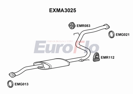 EXMA3025