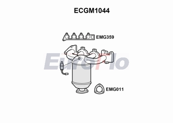 ECGM1044
