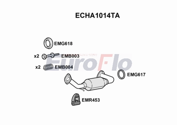 ECHA1014TA