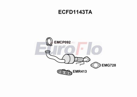 ECFD1143TA