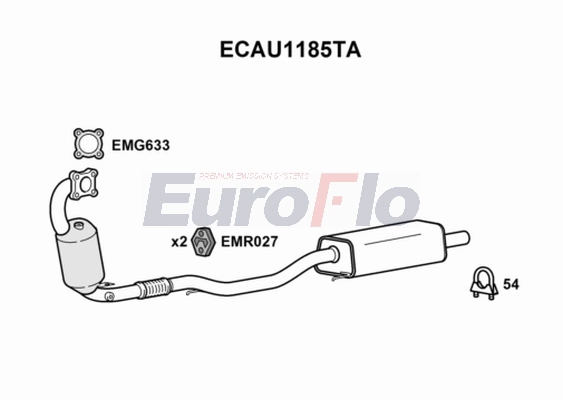 ECAU1185TA
