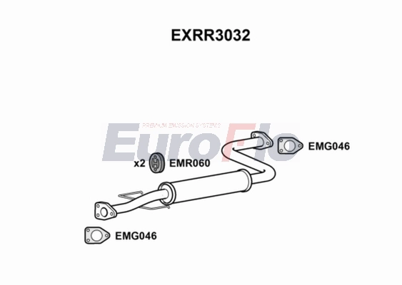 EXRR3032