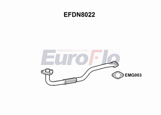 EFDN8022
