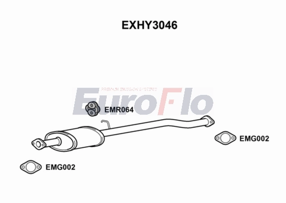 EXHY3046