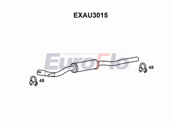 EXAU3015