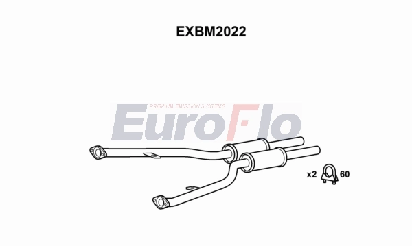 EXBM2022