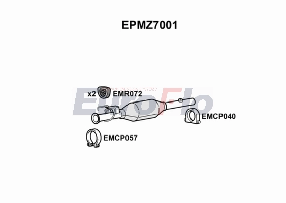 EPMZ7001