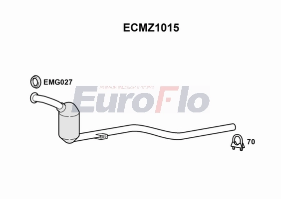ECMZ1015