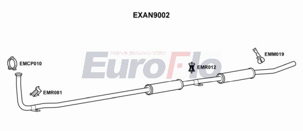 EXAN9002