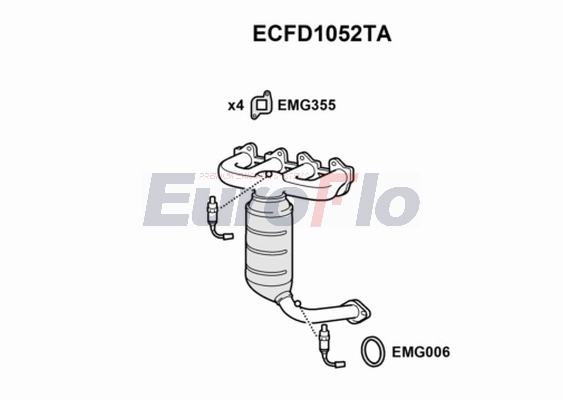 ECFD1052TA