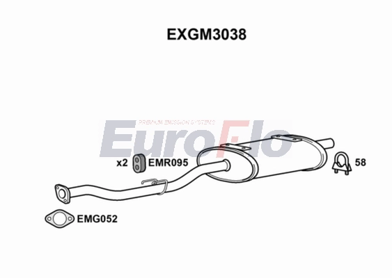 EXGM3038