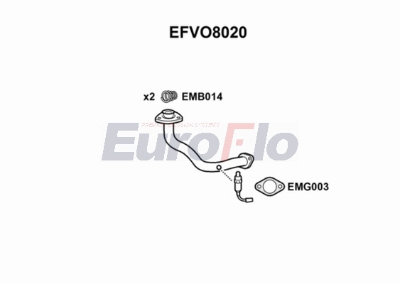EFVO8020