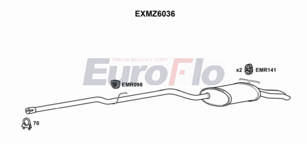 EXMZ6036