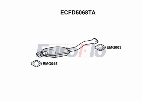ECFD5068TA