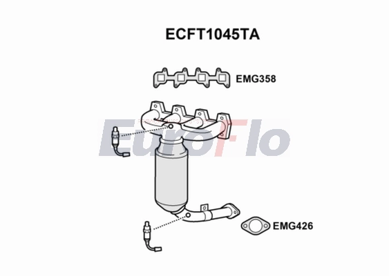 ECFT1045TA