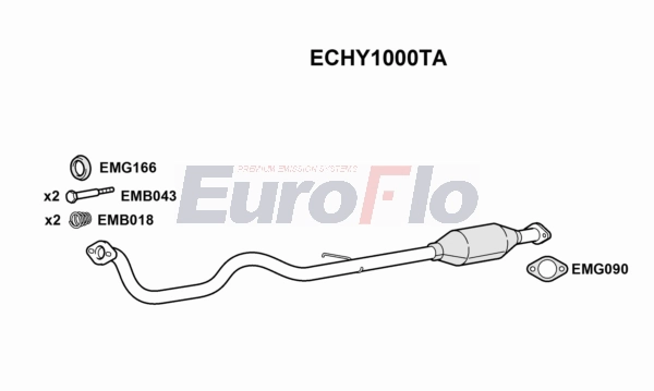 ECHY1000TA