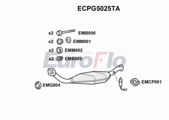 ECPG5025TA