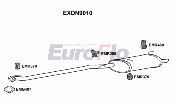 EXDN9010