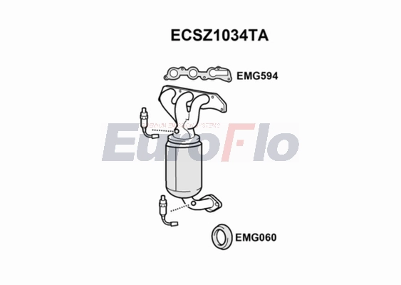 ECSZ1034TA
