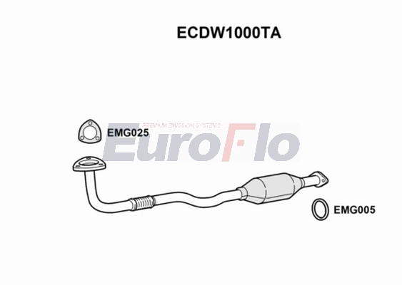 ECDW1000TA