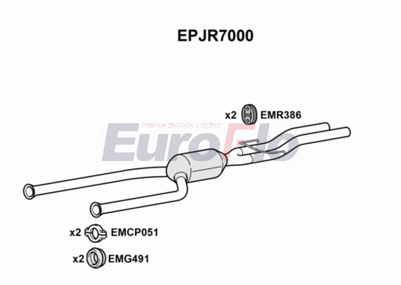 EPJ