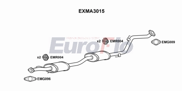 EXMA3015
