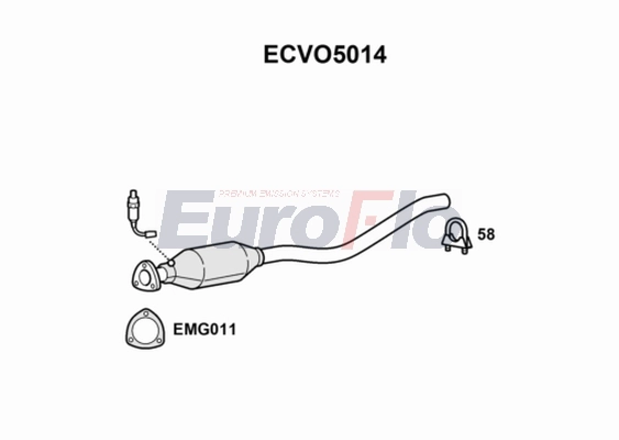 ECVO5014